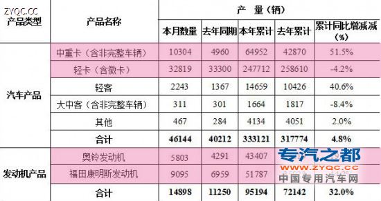 空調(diào)制冷外機(jī)螺絲結(jié)霜