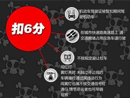 電視信號(hào)故障什么原因