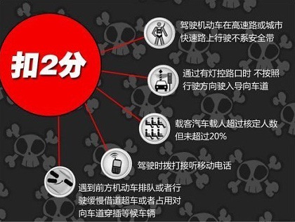 神舟筆記本主板電源