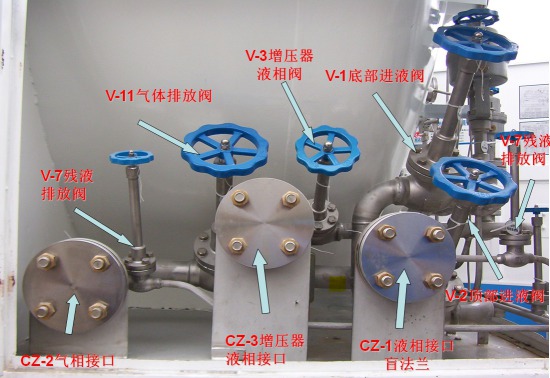 格力空調(diào)運(yùn)行系統(tǒng)壓力