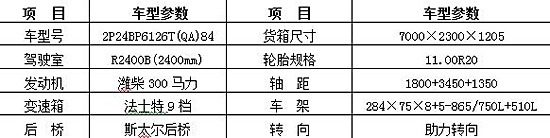 三星手機(jī)云南維修點(diǎn)