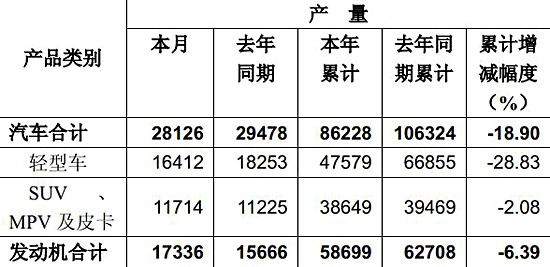 博士冰箱故障06