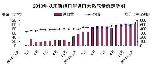 tcl液晶電視左半邊重影