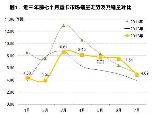 電容的單位名稱怎么讀