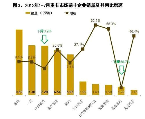 志高空調(diào)制熱反復(fù)停機(jī)