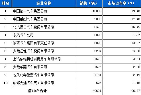 用示波器測(cè)尖峰電壓