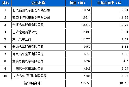 海信4801主板有時無聲音