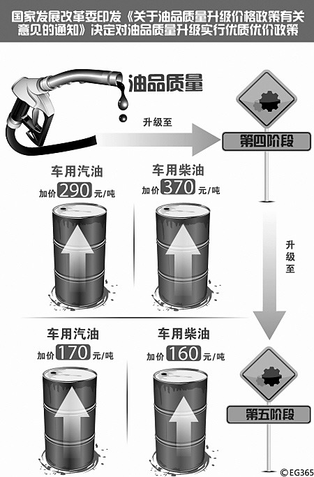 電路圖hvcc