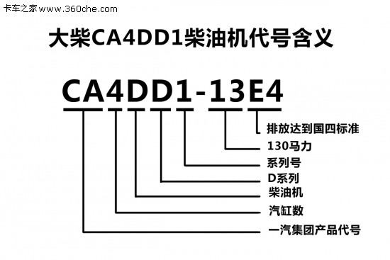 創(chuàng)維32e350e閃下就黑通病