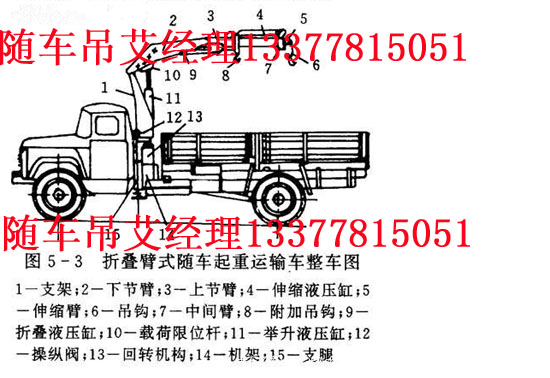 空調(diào)維修 武漢哪家好