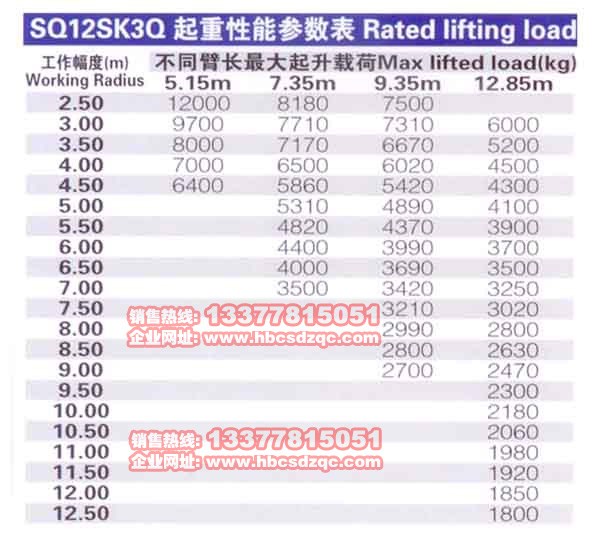 美的空調(diào)制冷突然停了