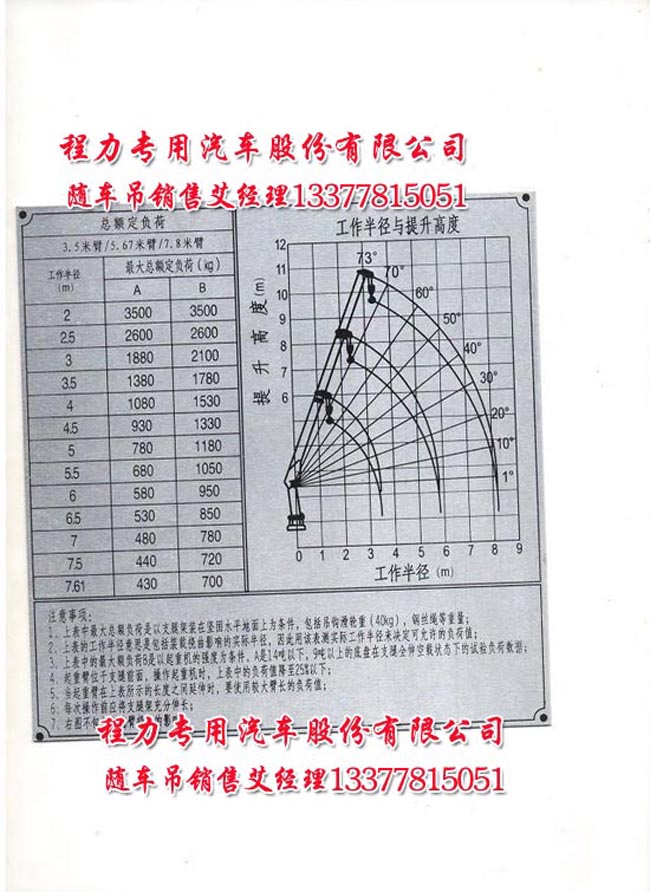 網(wǎng)購電磁爐售后