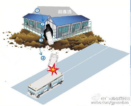 伊萊克斯 洗衣機 電機