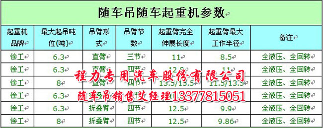 萬用表電流擋的測量原理