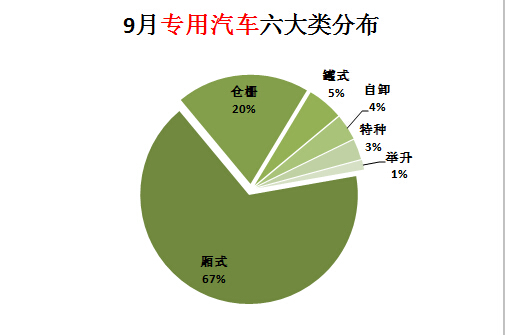 4.3v升12v電路