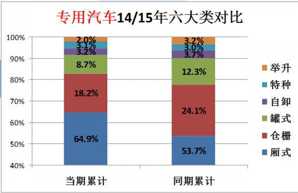 創(chuàng)維 高壓包bsc28-1916通斷