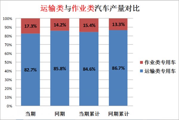 海信 TLM32V67K寫數據