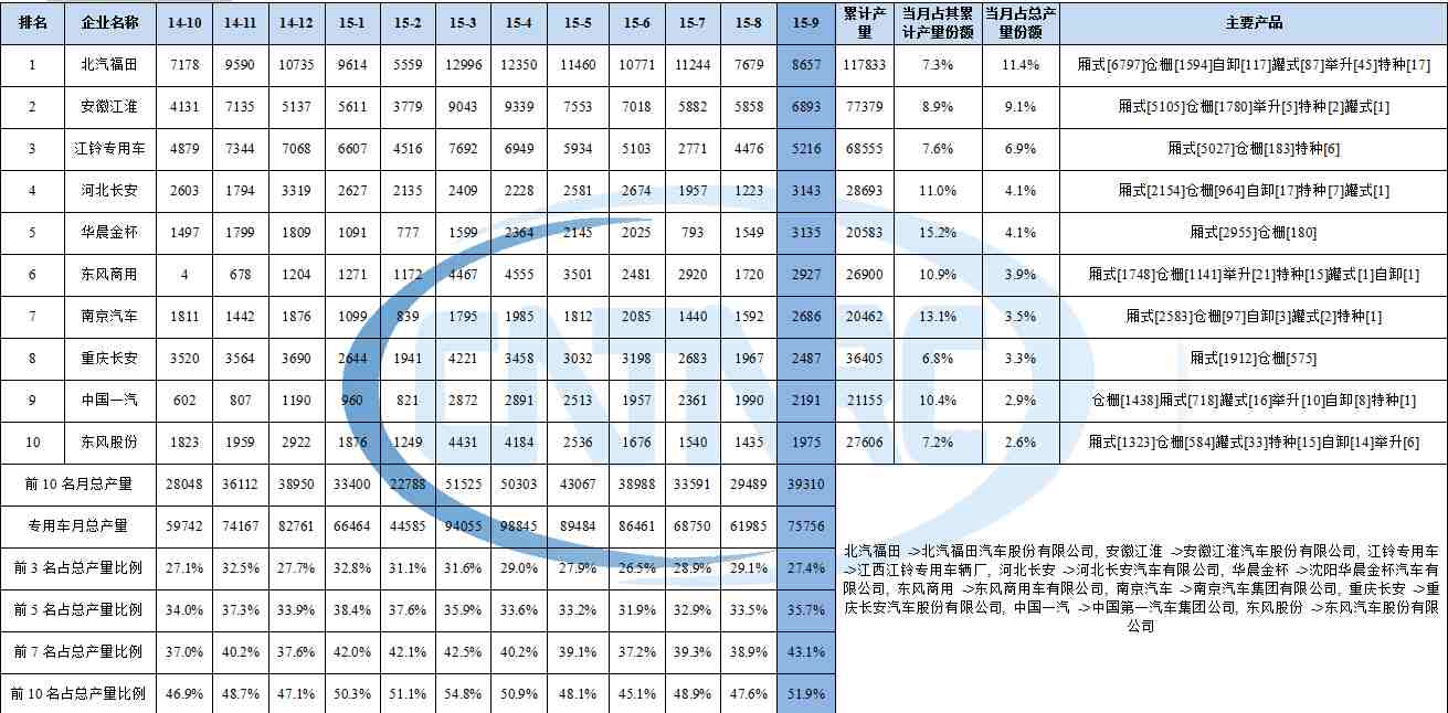 美的電磁爐qt2101