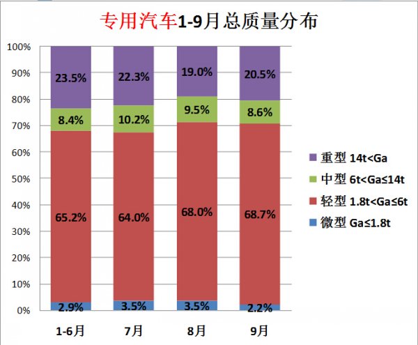 大同維修液晶電視