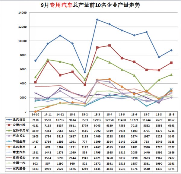 6v電壓發(fā)光二極管