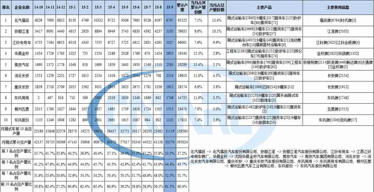 好太太油煙機(jī)售后服務(wù)