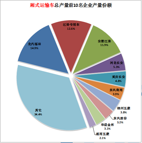 海信電視待機(jī)設(shè)置在哪里