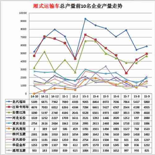 電磁爐可以點亮電燈嗎