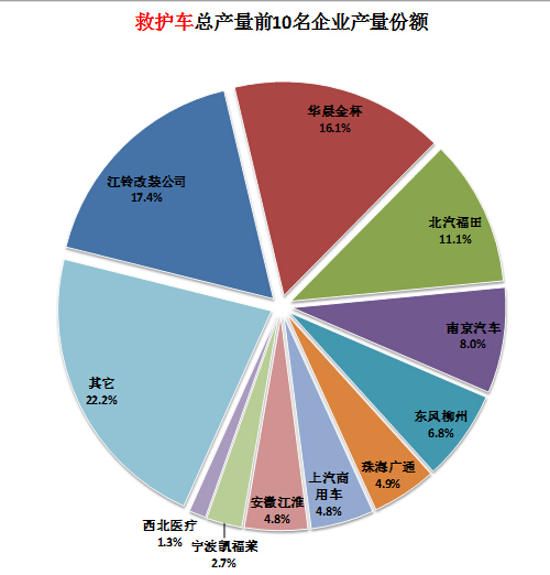 正弦交流電的周期與角頻率的關(guān)系