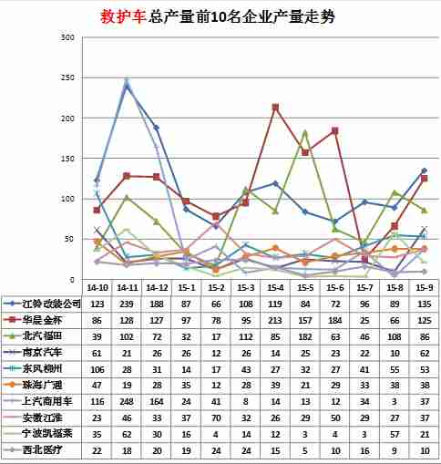 八大貴金屬價格排名