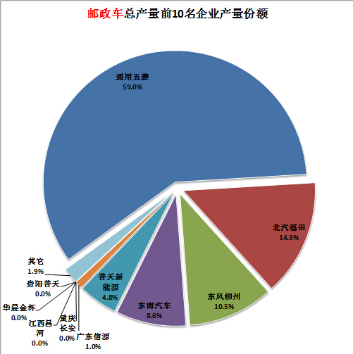 長(zhǎng)虹液晶屏拆開(kāi)后