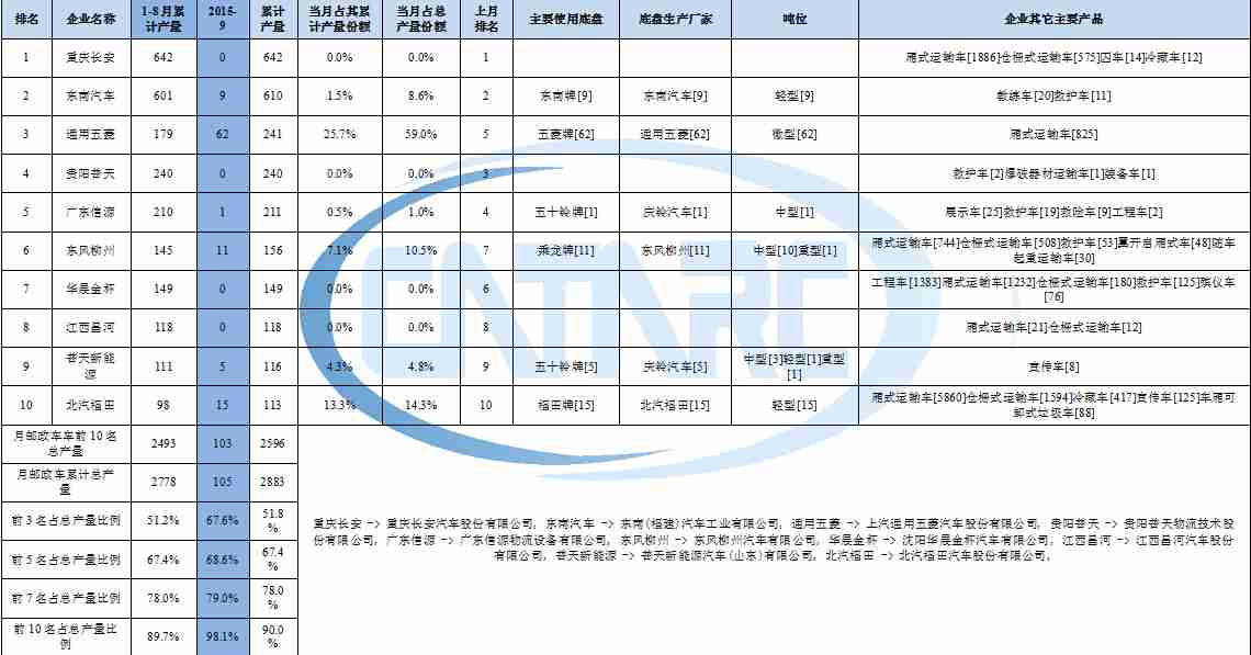 新格力空調制冷不夠