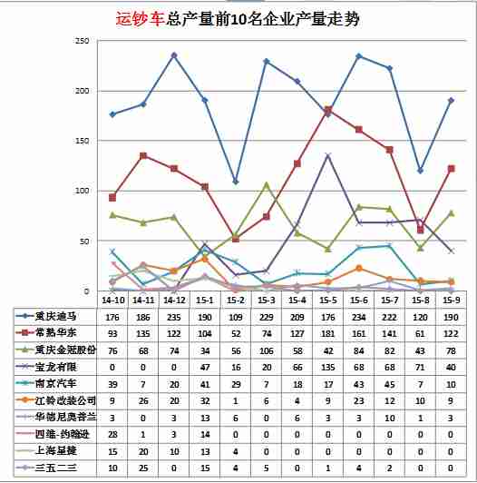 led電視藍燈不亮 能開機不能遙控