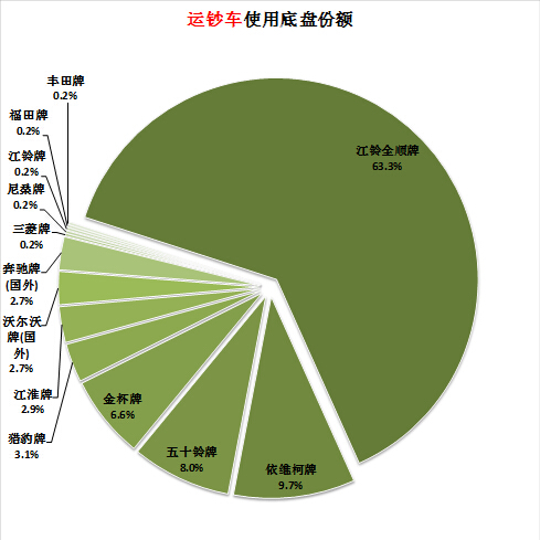 nosignal 電源