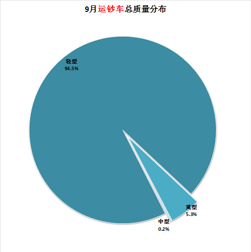 海信led42k16p二極管閃爍 不開機(jī)