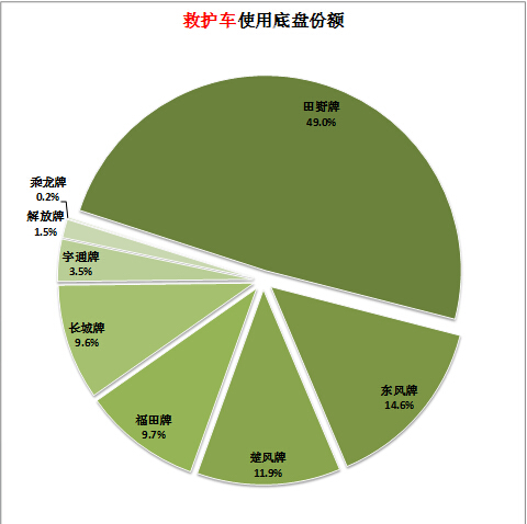 液晶電視無信號空載有電流聲