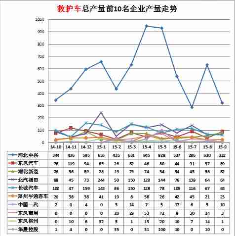 格蘭仕青島售后