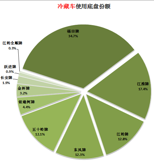 海信led42k11p維修