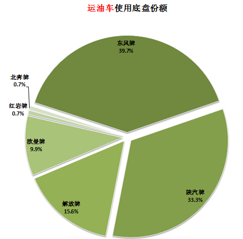 外機太熱空調(diào)不啟動