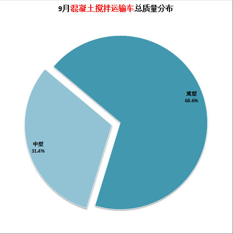 創(chuàng)維29t96hs高清電視電源故障