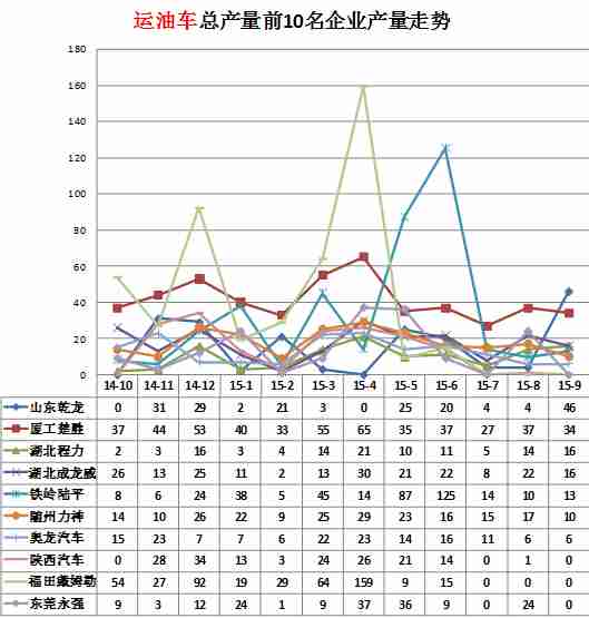 松下冰箱610