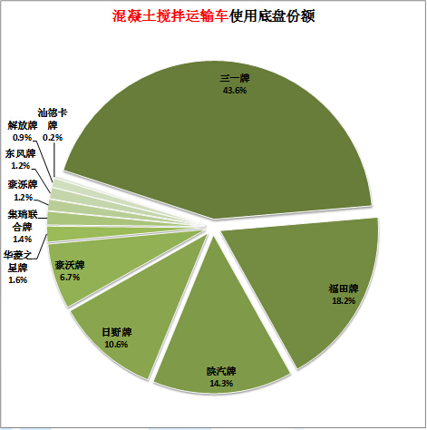 電磁爐 驅(qū)動(dòng)管