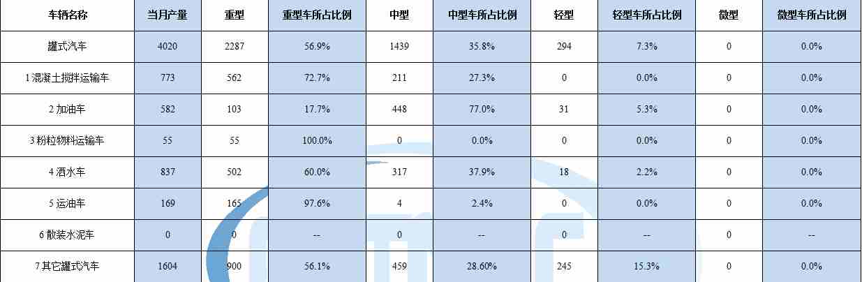 萬(wàn)用表交流電符號(hào)是什么