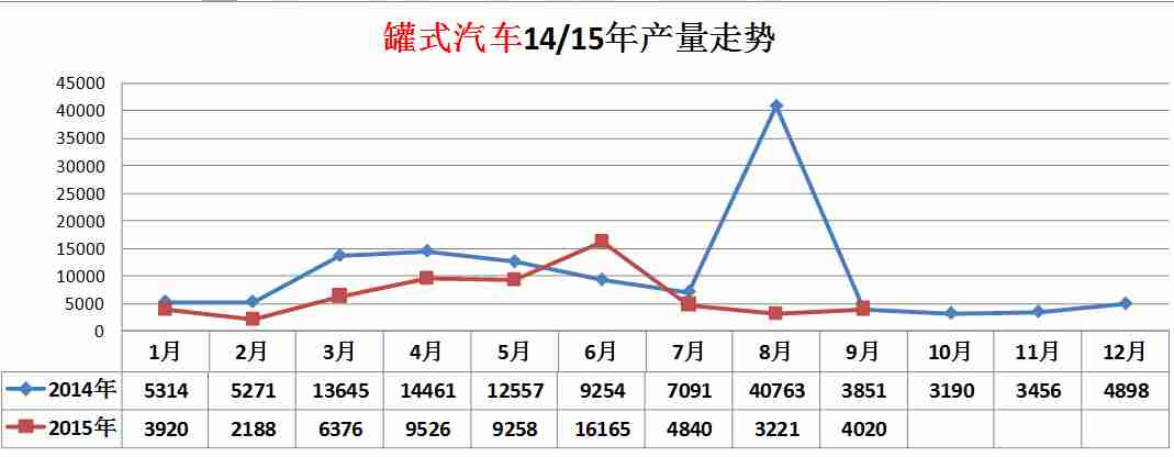 康佳led5580