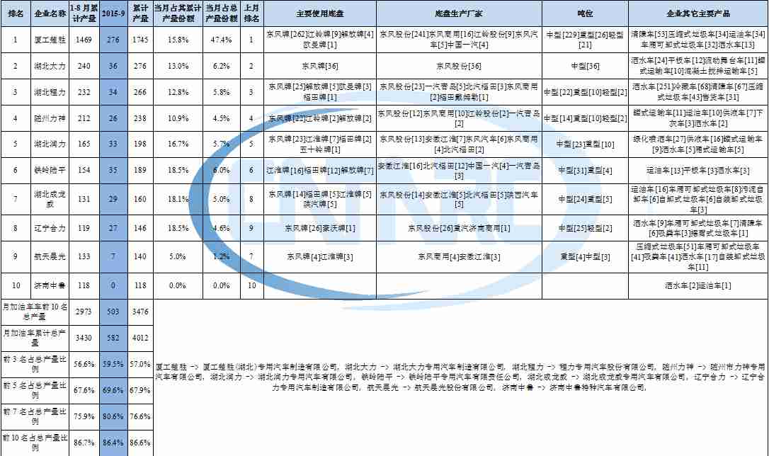 志高空調e8結霜保護