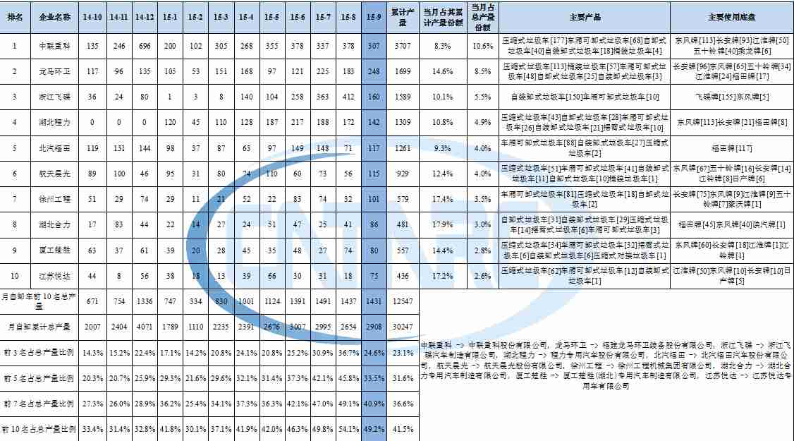 松下空調(diào)外機(jī)啟動(dòng)不了機(jī)