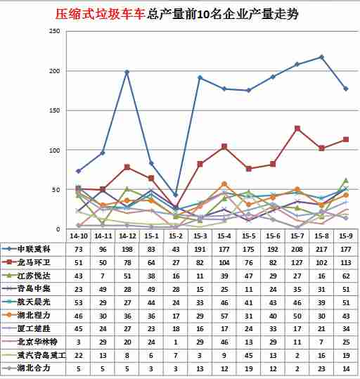 威力洗衣機(jī)脫水時(shí)斷電