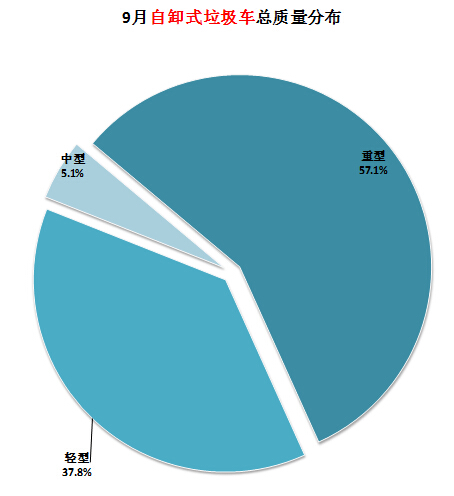 格蘭仕熱水器不進(jìn)水