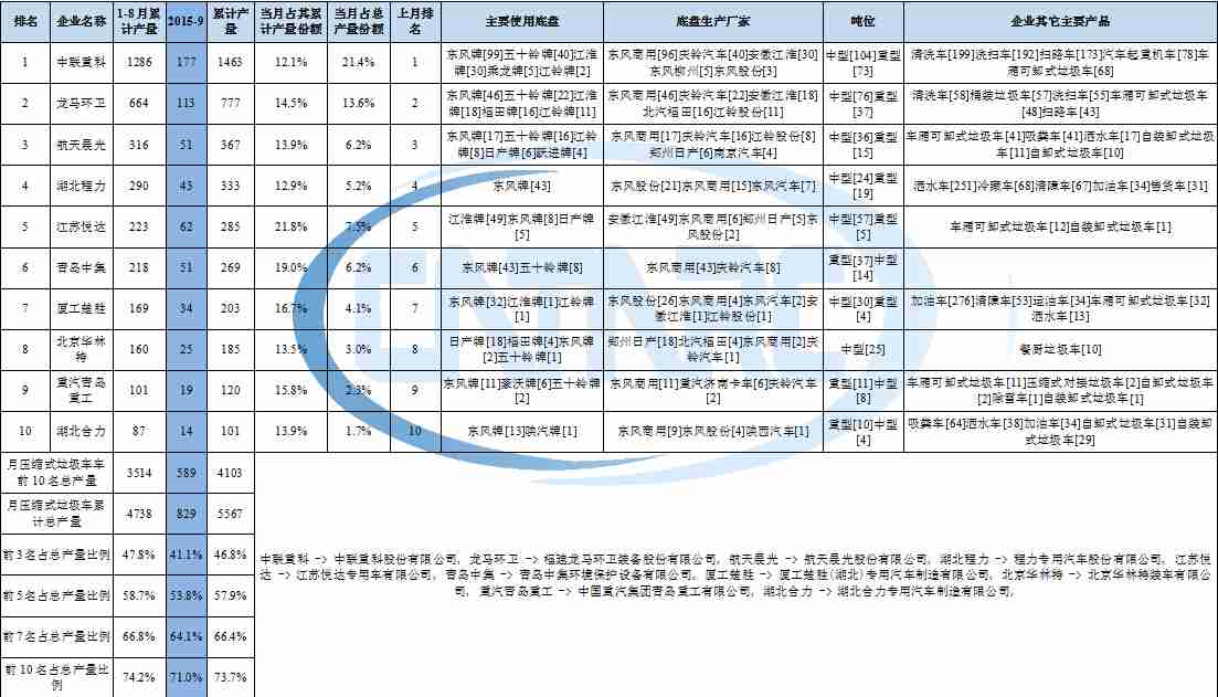 林內(nèi)熱水器水溫不熱是什么原因