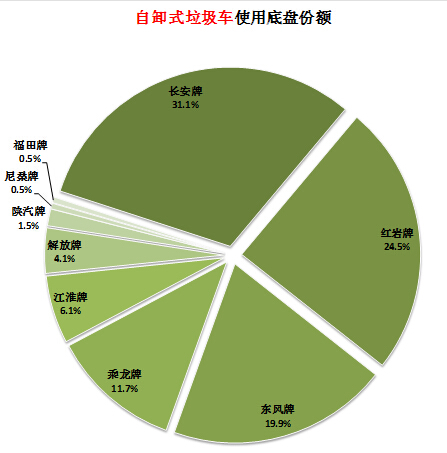 空調(diào)制冷外機螺絲結(jié)霜