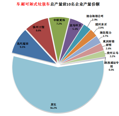 濟南海爾中央空調(diào)售后